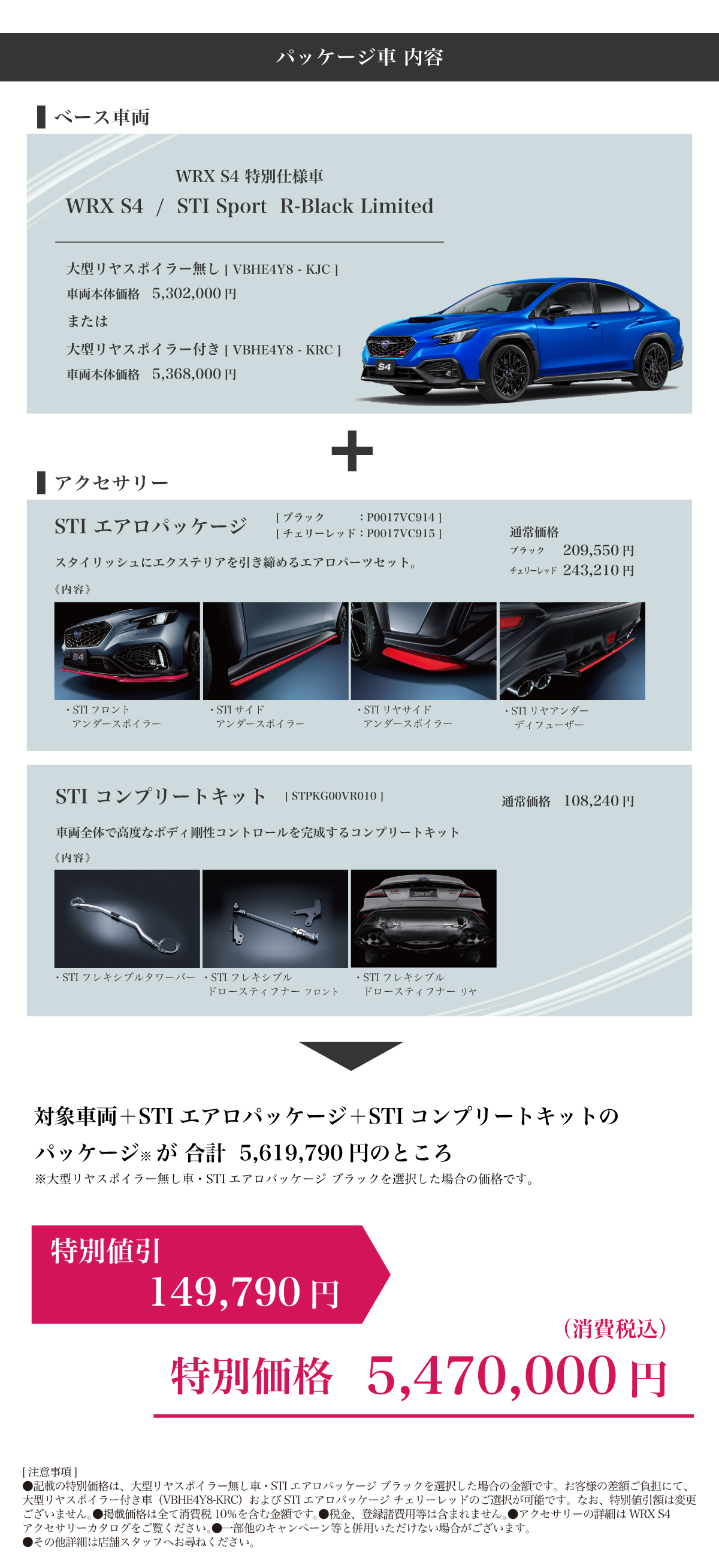 250530_WRXS4_package_01