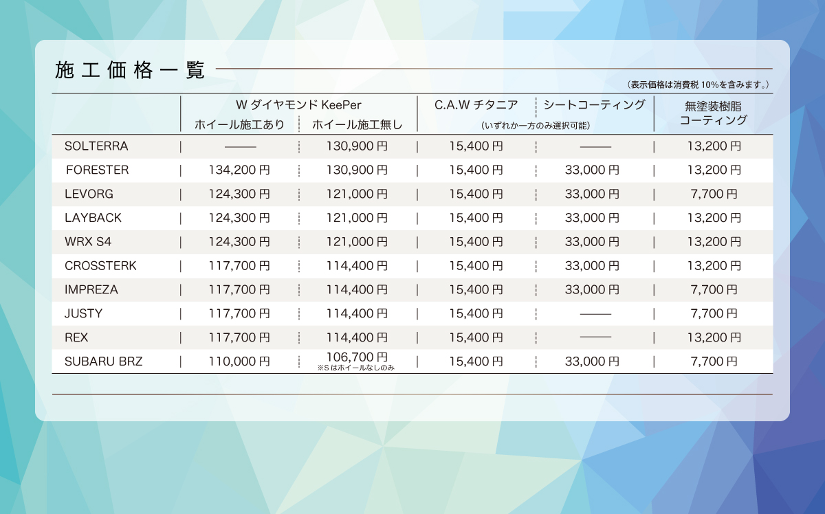 250702_コーティング3点キャンペーン04