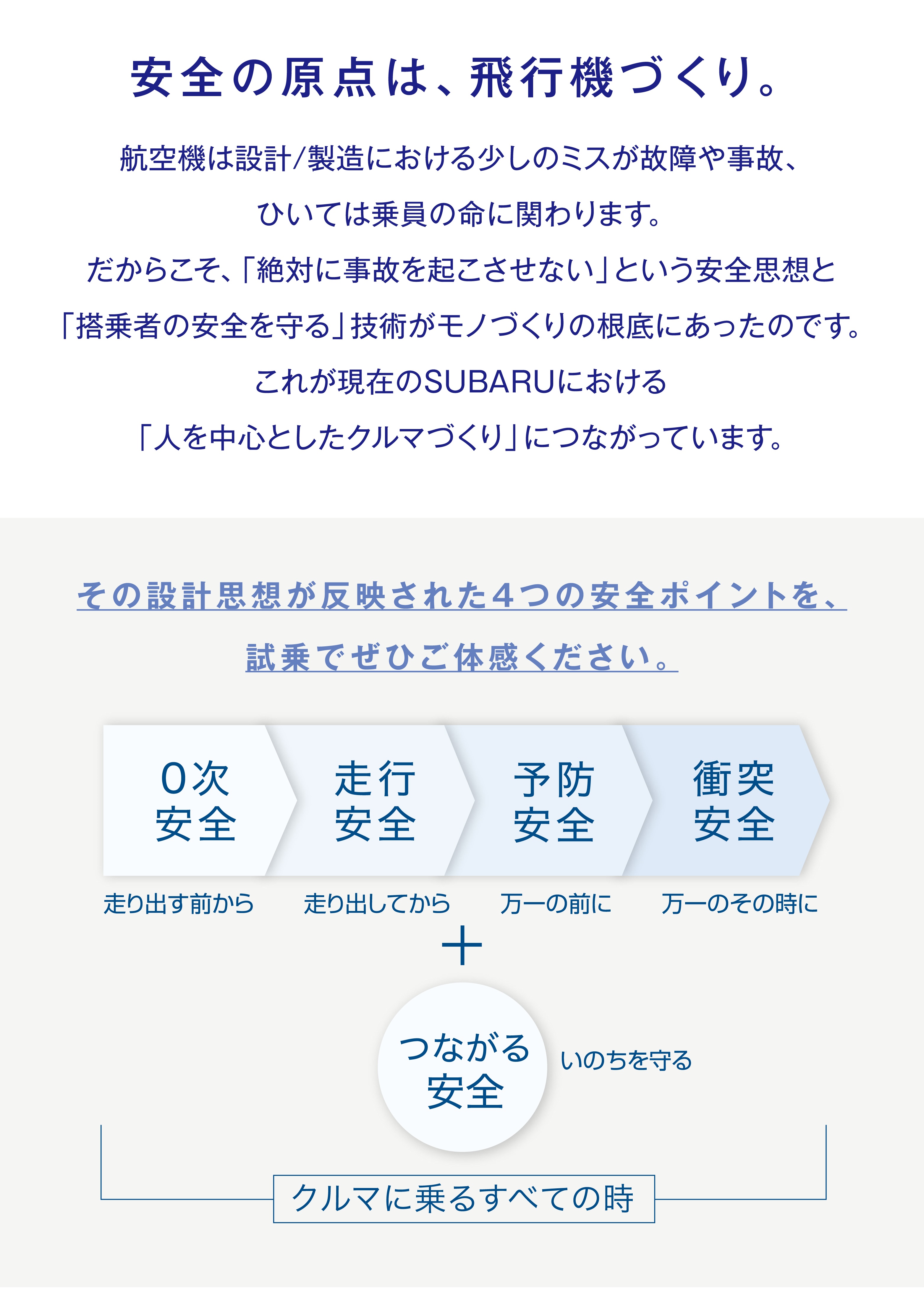 2510_安全は、乗ってこそ。SUBARU実感試乗-2