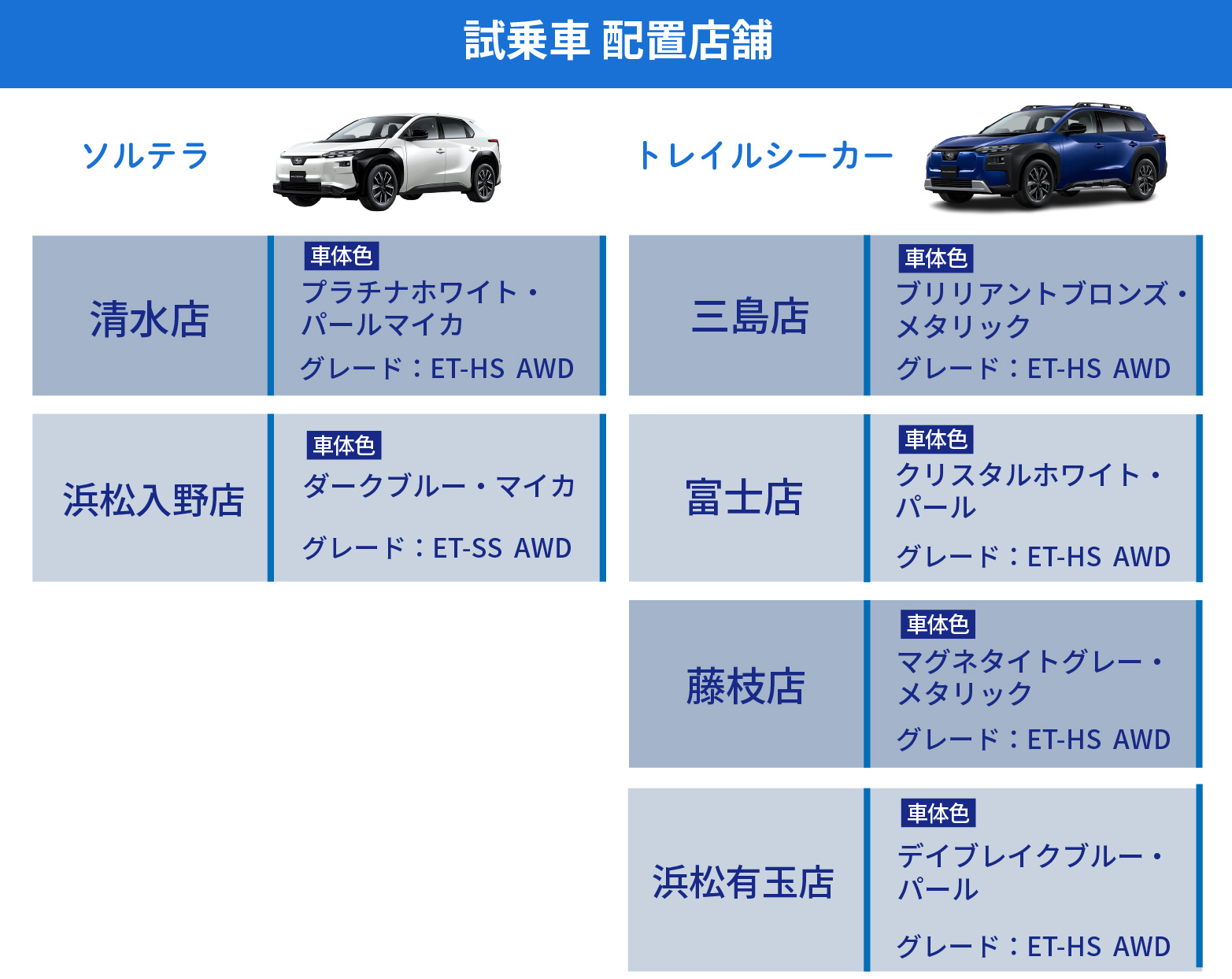 2606_SUBARUの電気自動車｜ソルテラ＆トレイルシーカー-10