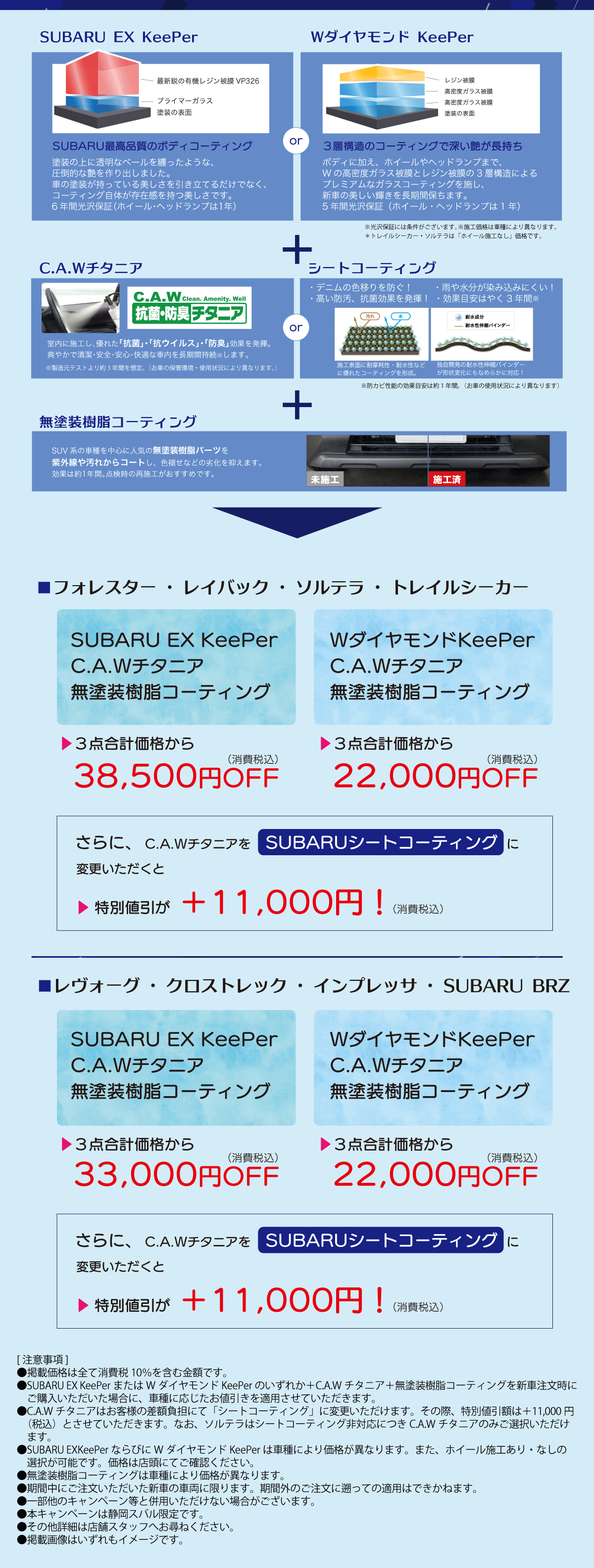 260701_コーティング_ES&BEV_page2