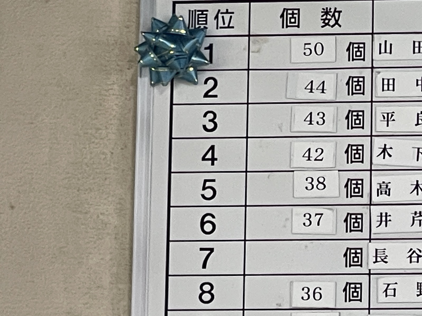 2024_0310IMG_5401（土肥金山12砂金）