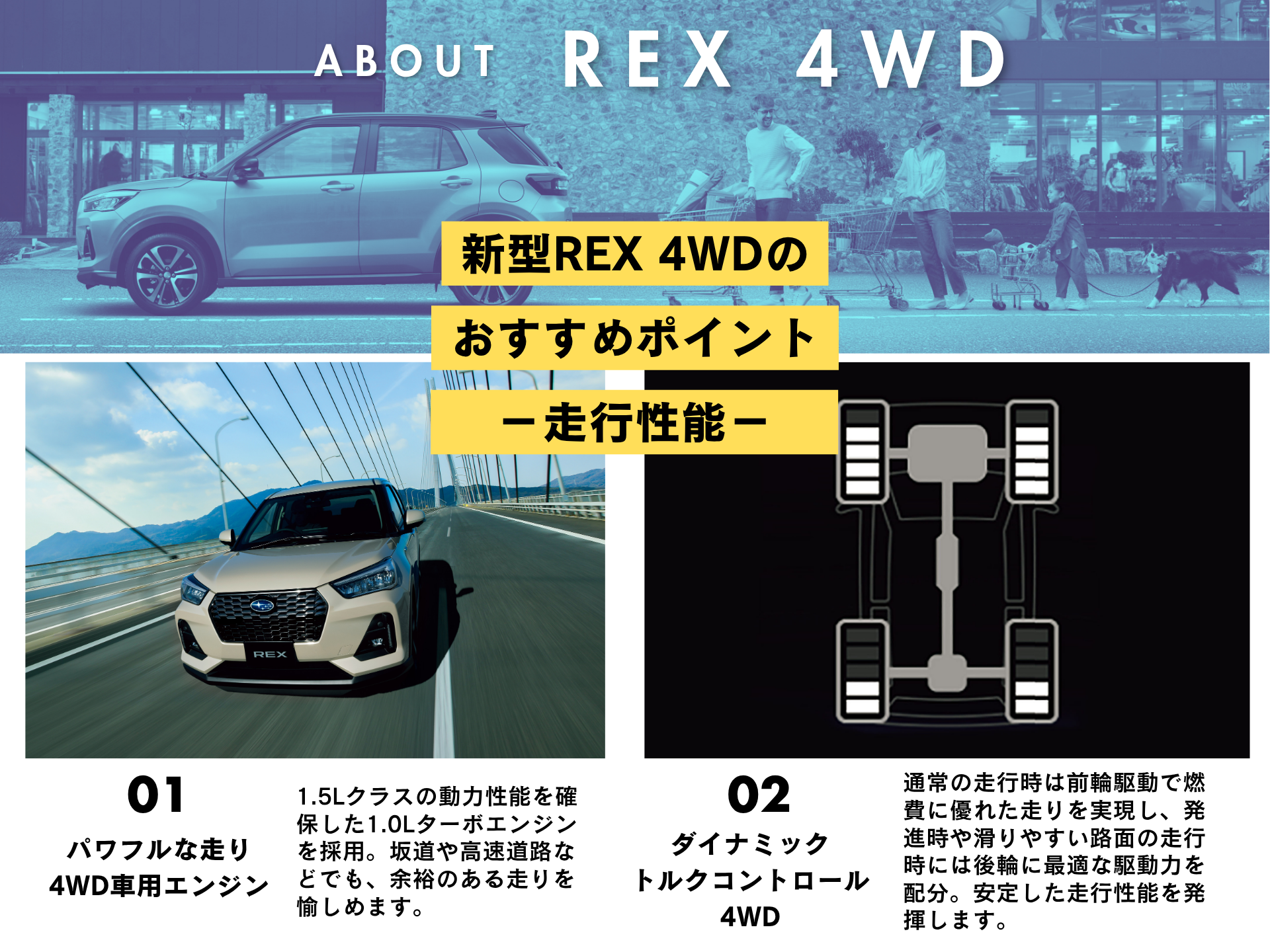 2025_1017 REX 4WDモデル発表②