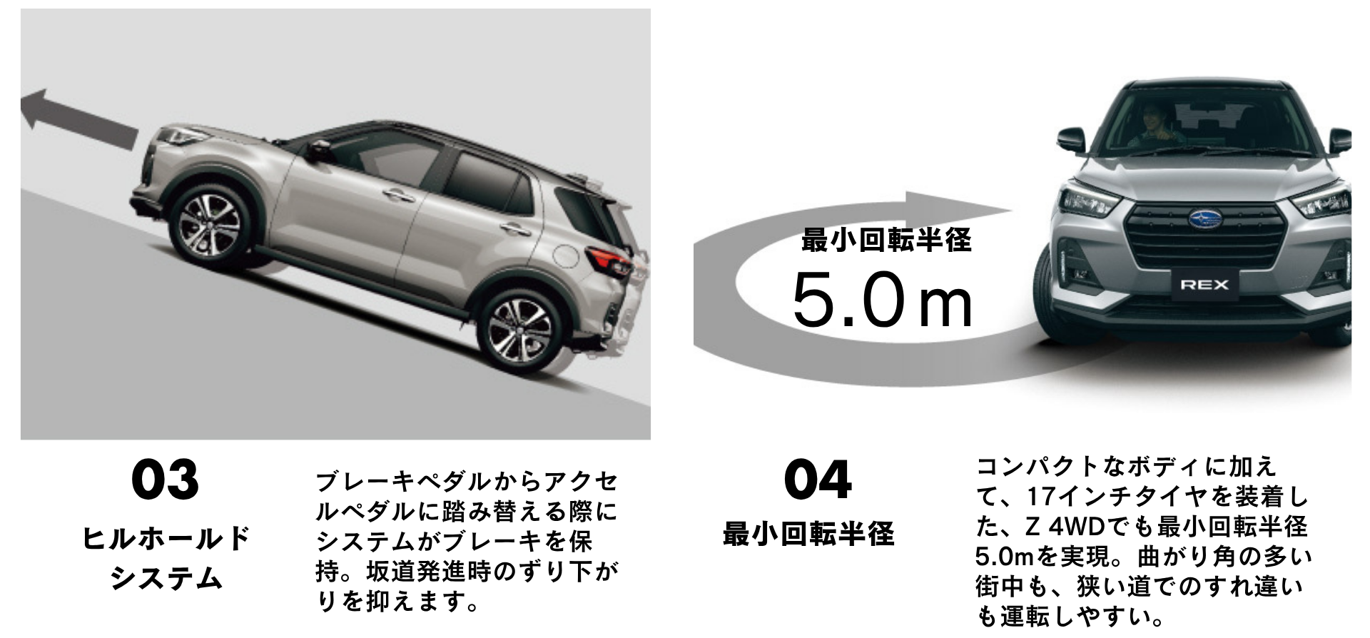 2025_1017 REX 4WDモデル発表③